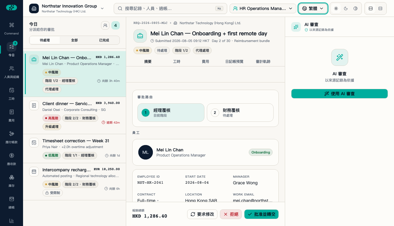 AI ERP enterprise dashboard